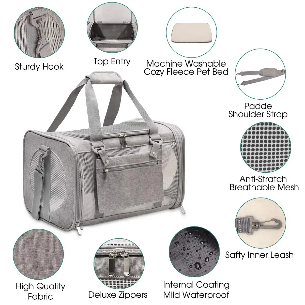 Pet Picnic Bag: Outdoor Style Buying Guide for Whole - detail view supplied by QUANZHOU JUNYUAN BAGS